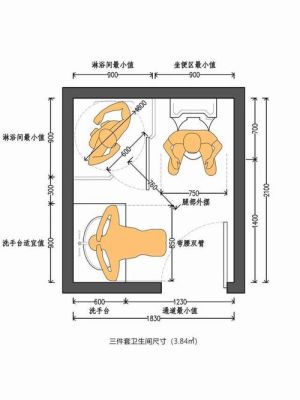 餐厅厕所尺寸及布局？设计家具标准尺寸图