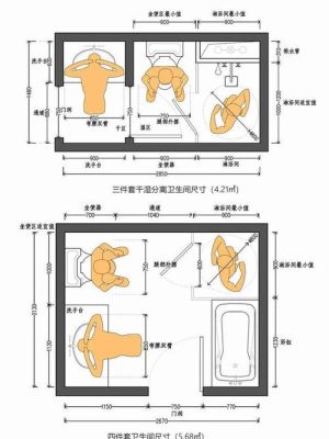 餐厅厕所尺寸及布局？设计家具标准尺寸图