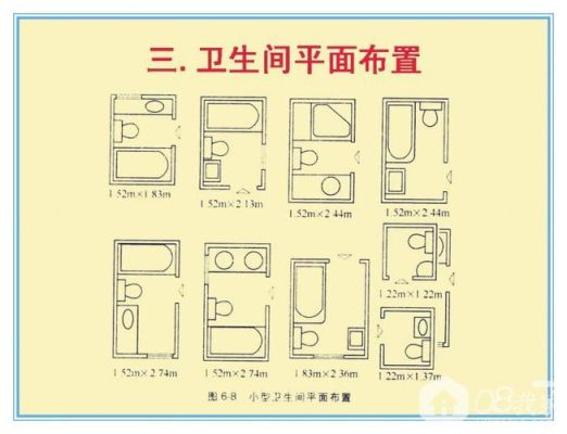 餐厅厕所尺寸及布局？设计家具标准尺寸图