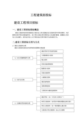 投标时，工程类别怎么选？施工设计选择