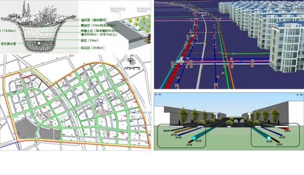 小市政包括什么？市政设计包含哪些内容