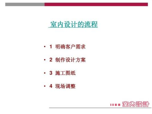 怎样的回访短信能让客户CSI打高分？室内设计回访短信