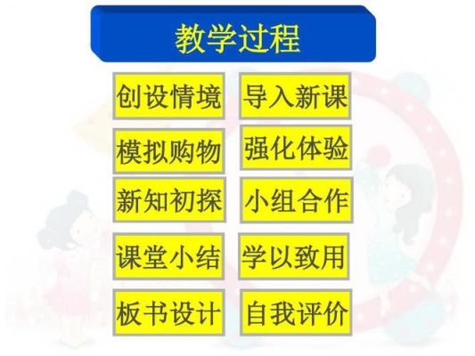 优质课特色亮点与成效怎么写？特色展示设计