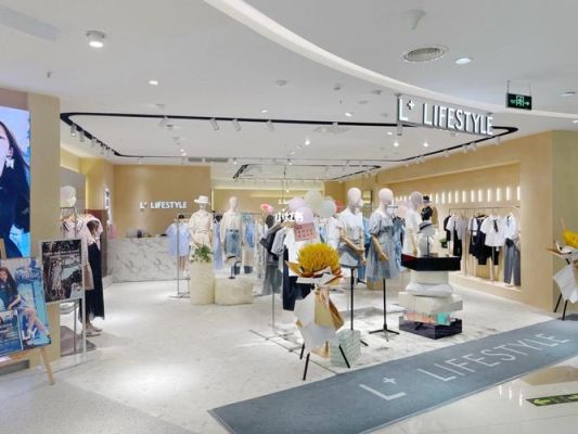 l style是什么品牌的衣服？香港国际设计家品展