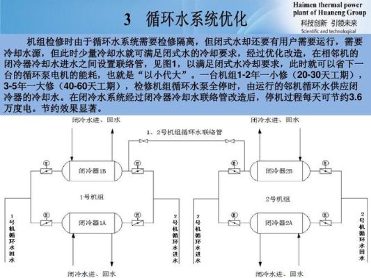 循环水温度过低对机组有何危害？循环水设计温度