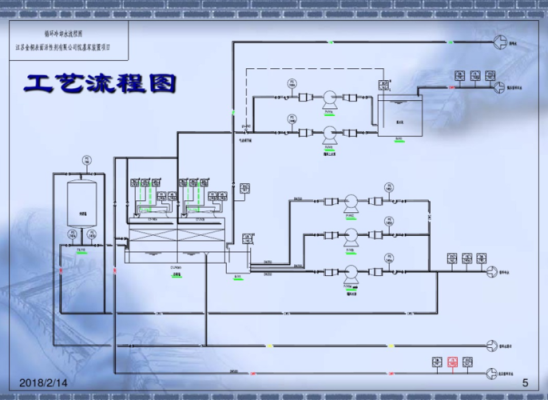 循环水温度过低对机组有何危害？循环水设计温度