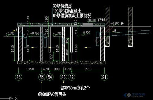 居民小区化粪池怎么设计规范？优秀住宅小区设计方案