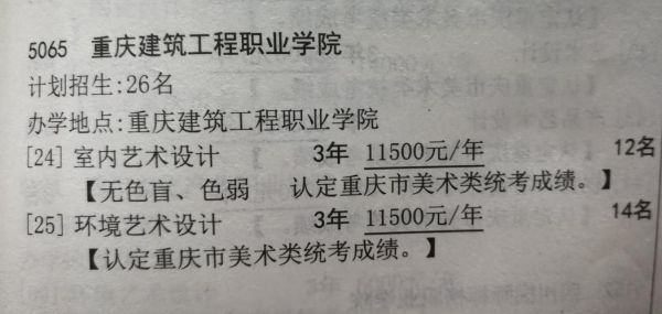 文科生可以学设计专业吗？怎么样？重庆设计力量