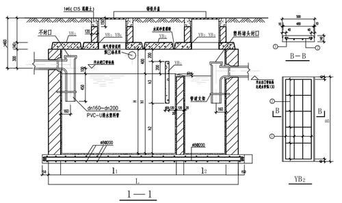 猪场化粪池下水口怎么设计20 16猪舍怎么设计图