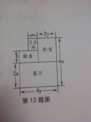 用1:200的比例尺画出房子的平面图怎么画？200.平方房子设计图纸