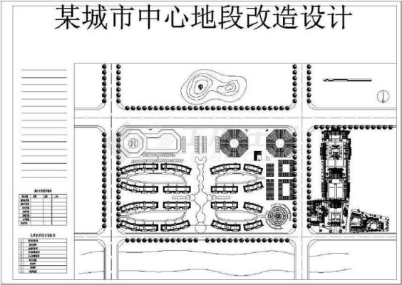 规划设计院效果图是包施工吗？包设计图纸