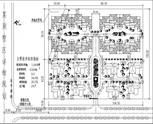 规划设计院效果图是包施工吗？包设计图纸