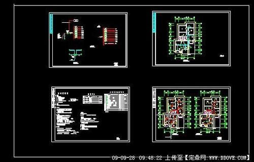 别墅空开怎么配最合理？别墅方案设计作业