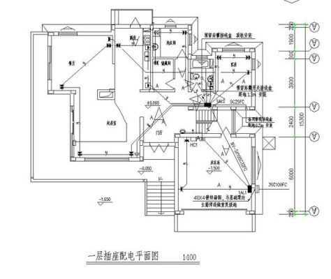 别墅空开怎么配最合理？别墅方案设计作业