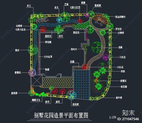 别墅小院一般建几层？别墅花园布局设计图