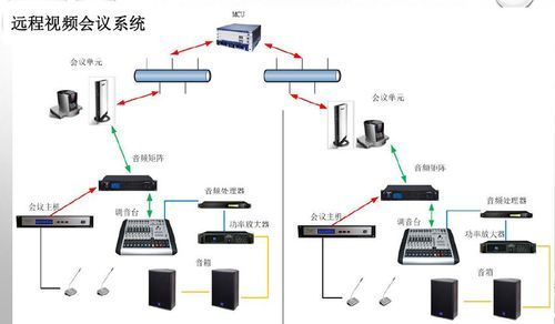 饭店音响怎么接线？餐厅音响系统设计方案