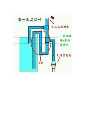 120鱼缸怎样自制虹吸过滤系统？虹吸鱼缸设计图