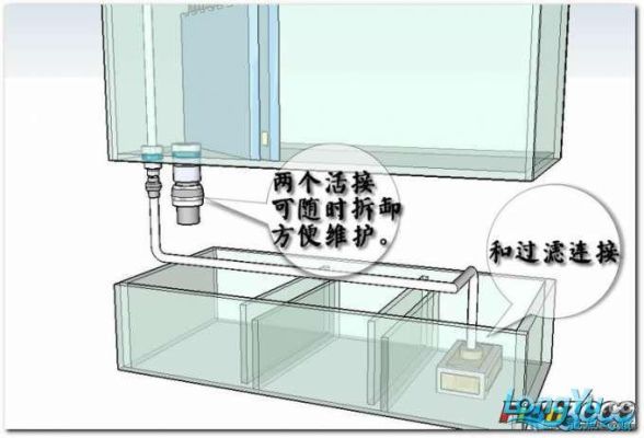 120鱼缸怎样自制虹吸过滤系统？虹吸鱼缸设计图