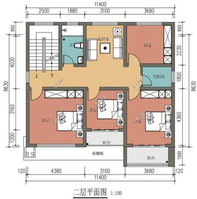 开间8米进深11米房屋怎么做屋顶好看？进深八米房屋设计