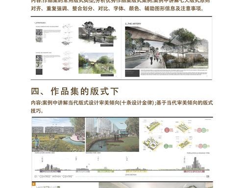 设计师如何设计作品集？景观设计作品集培训班