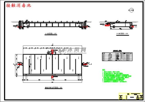 自办自来水厂需要哪些手续？平流式接触消毒设计图