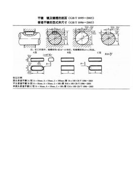普通平键的剖面尺寸选择标准？剖面设计的三要求