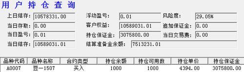 浮动价怎么计算？设计 浮动幅度