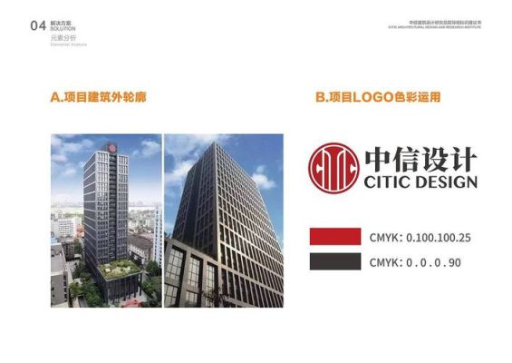 中信设计院待遇怎么样？世界的知名建筑设计公司