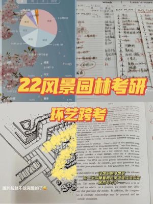 风景园林跨专业能考什么？室内设计跨考