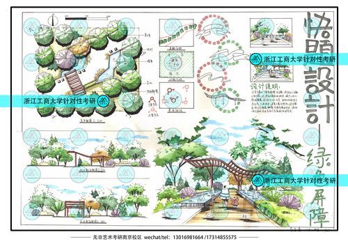 华中农业大学，风景园林，考研？小广场快题设计说明