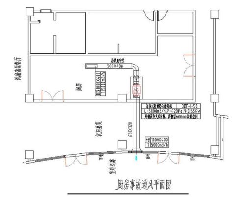 饭店包房里面的排风怎么做？小型餐馆排烟系统设计