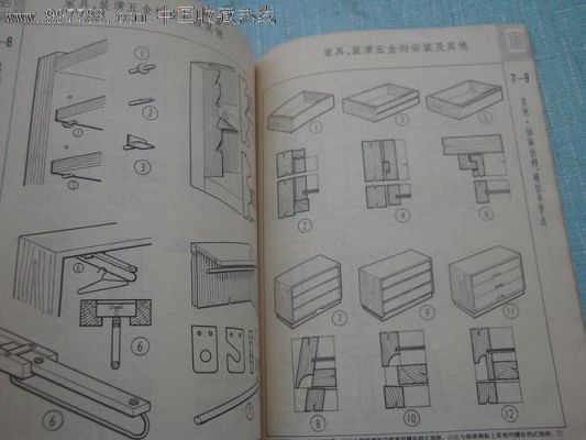 木工家具图纸入门基础知识？新房家具设计图纸