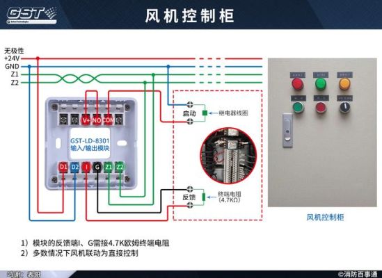 海湾消防风机图纸上有两个模块一个输入模块，一个输入输出模块，它们是什么型号起什么作用编几个地址码请教？新风机设计图纸