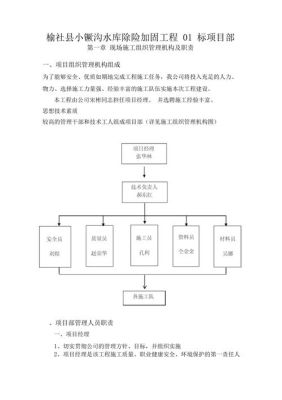 项目管理机构应当包括什么现场管理岗位和管理人员？队长 监理 设计师