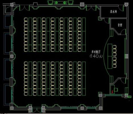 建筑学：能容纳250人的多功能厅需要多大面积？（希望有经验的人回答）？多功能厅创意设计图片