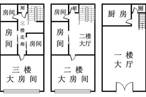 商业铺面2楼可以做什么？二楼门面设计图纸