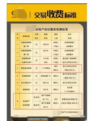 请问一下，如果从中介买二手房，中介费+过户费需要多少钱，大概50万的房子!越详细越好!最好是清单一类的？二手房50平米室内设计