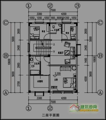 80平方占地面积多少？房子设计图片大全80平