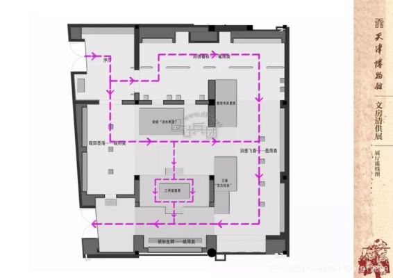 贵州博物馆各个展厅介绍？服饰展厅设计平面图