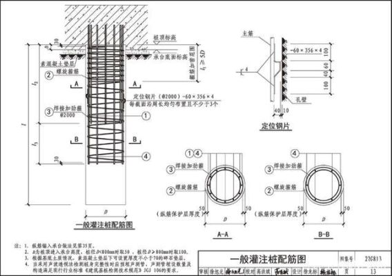 灌注桩桩顶标高规范？钢筋笼设计标高