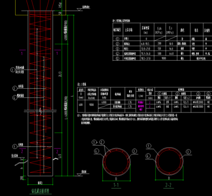 灌注桩桩顶标高规范？钢筋笼设计标高