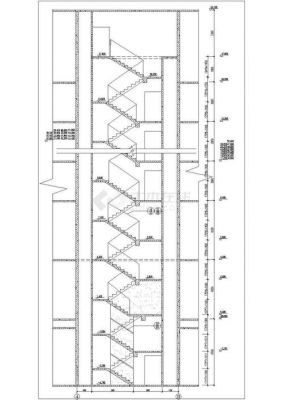 高层住宅消防通道及楼梯规定？高层住宅消防设计