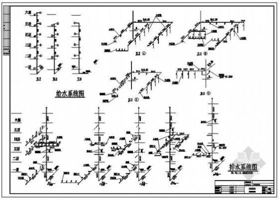 给排水施工JL、RJ、RH、标示是什么？给排水设计图纸标准