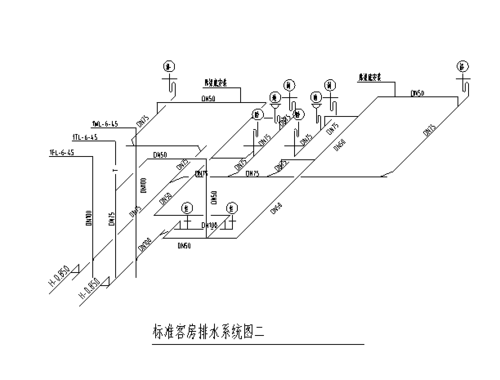 给排水施工JL、RJ、RH、标示是什么？给排水设计图纸标准