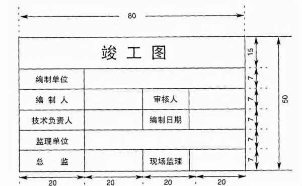 竣工图图框应该是施工单位的还是设计单位的？工程部和设计部的关系