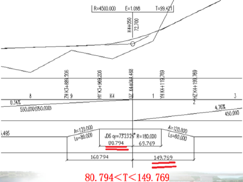 公路测横断面和纵断面多少钱一公里啊？公路设计如何取费