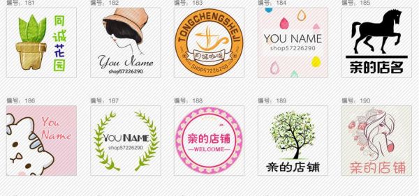 淘宝店铺logo尺寸大小是多大？公司logo设计标准尺寸大小