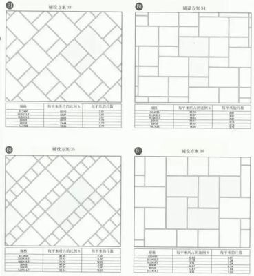 有没有免费好用的瓷砖铺贴软件？关于砖的设计图