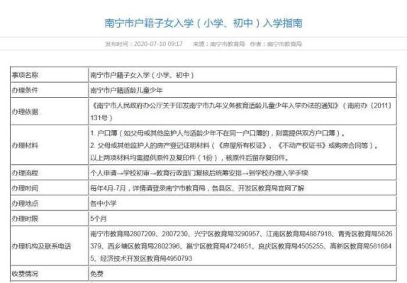 2021年南宁沛鸿高中招生标准？观演厅设计规范