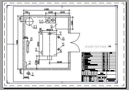 锅炉房对土建结构标准及平面布置的要求有哪些？锅炉房设计规范2015